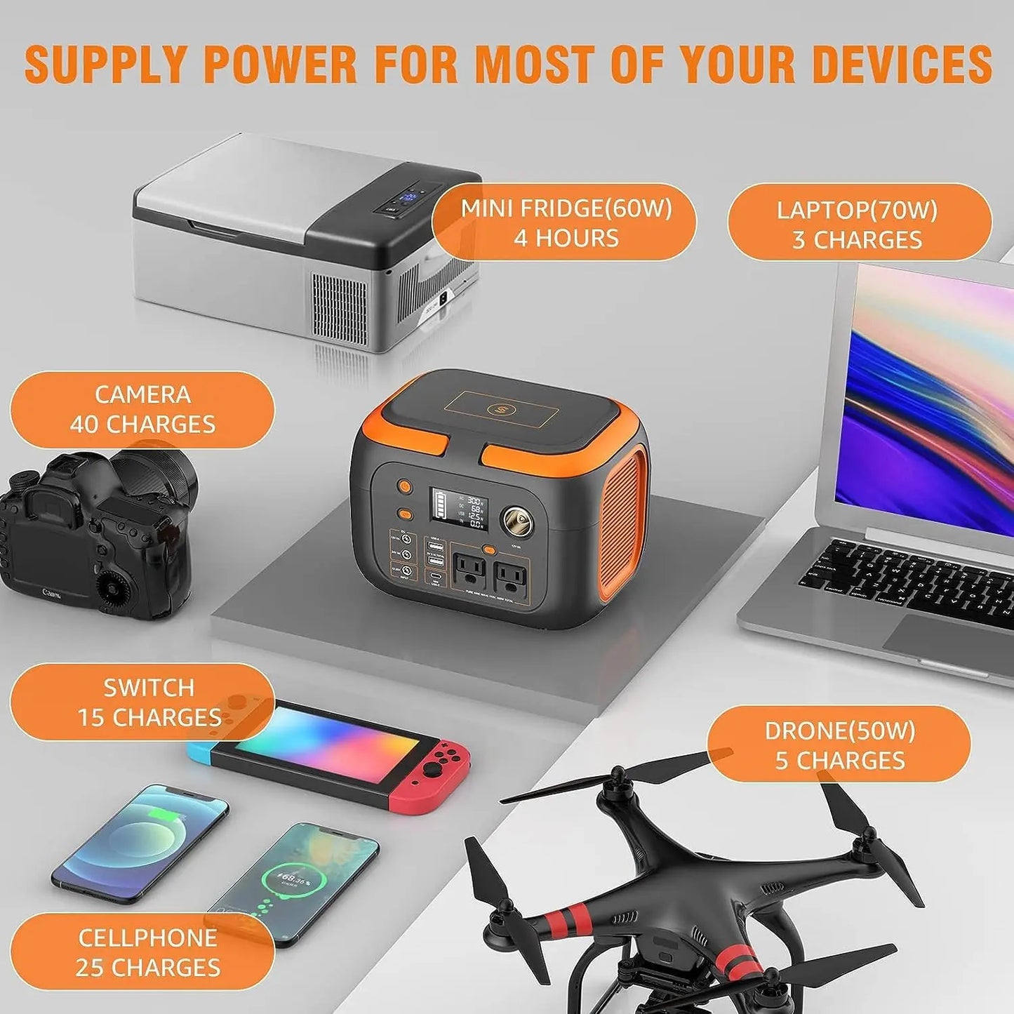 600W 300W 200W Portable Power Station 110V AC Outlets Solar Generator Energy Storage Power Bank for Camping Travel RV Home - A to Z Outdoor Store