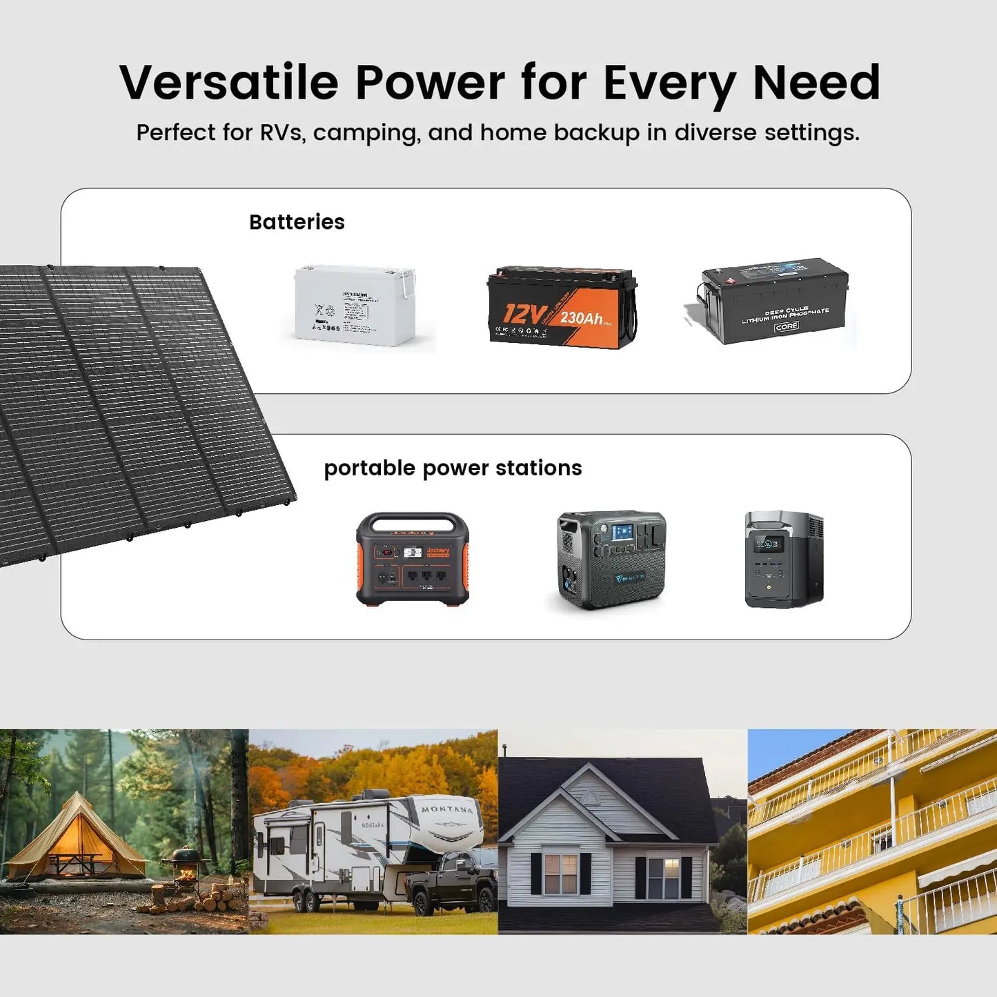 Hot Portable Solar Panel 400W Foldable Lightweight ETFE Kit for Camping Travel Power Bank - A to Z Outdoor Store