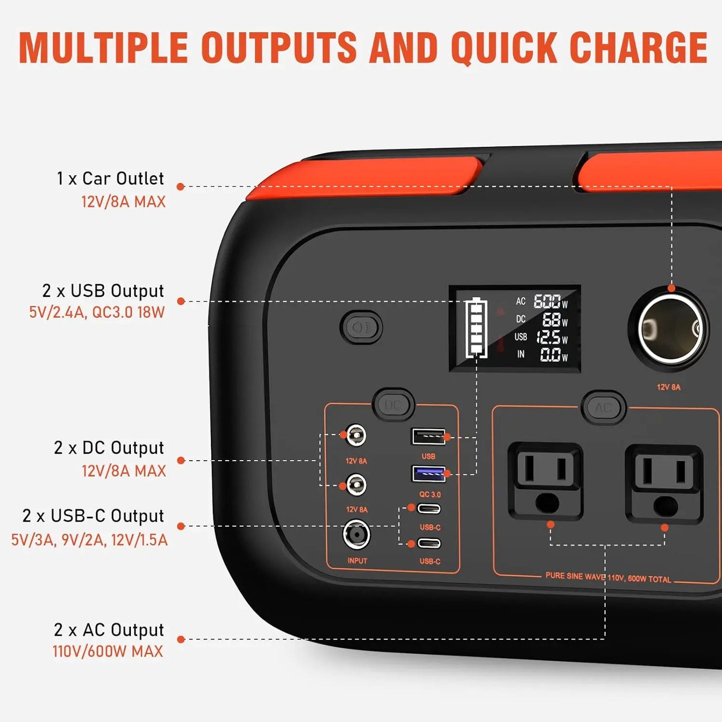 600W 300W 200W Portable Power Station 110V AC Outlets Solar Generator Energy Storage Power Bank for Camping Travel RV Home - A to Z Outdoor Store