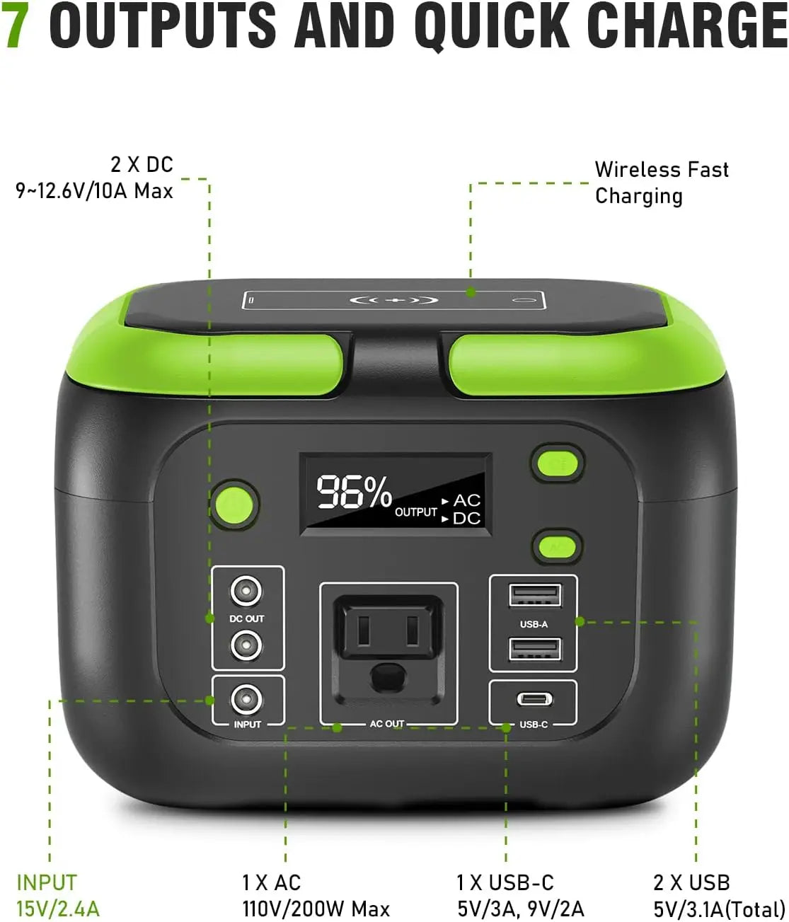 600W 300W 200W Portable Power Station 110V AC Outlets Solar Generator Energy Storage Power Bank for Camping Travel RV Home - A to Z Outdoor Store