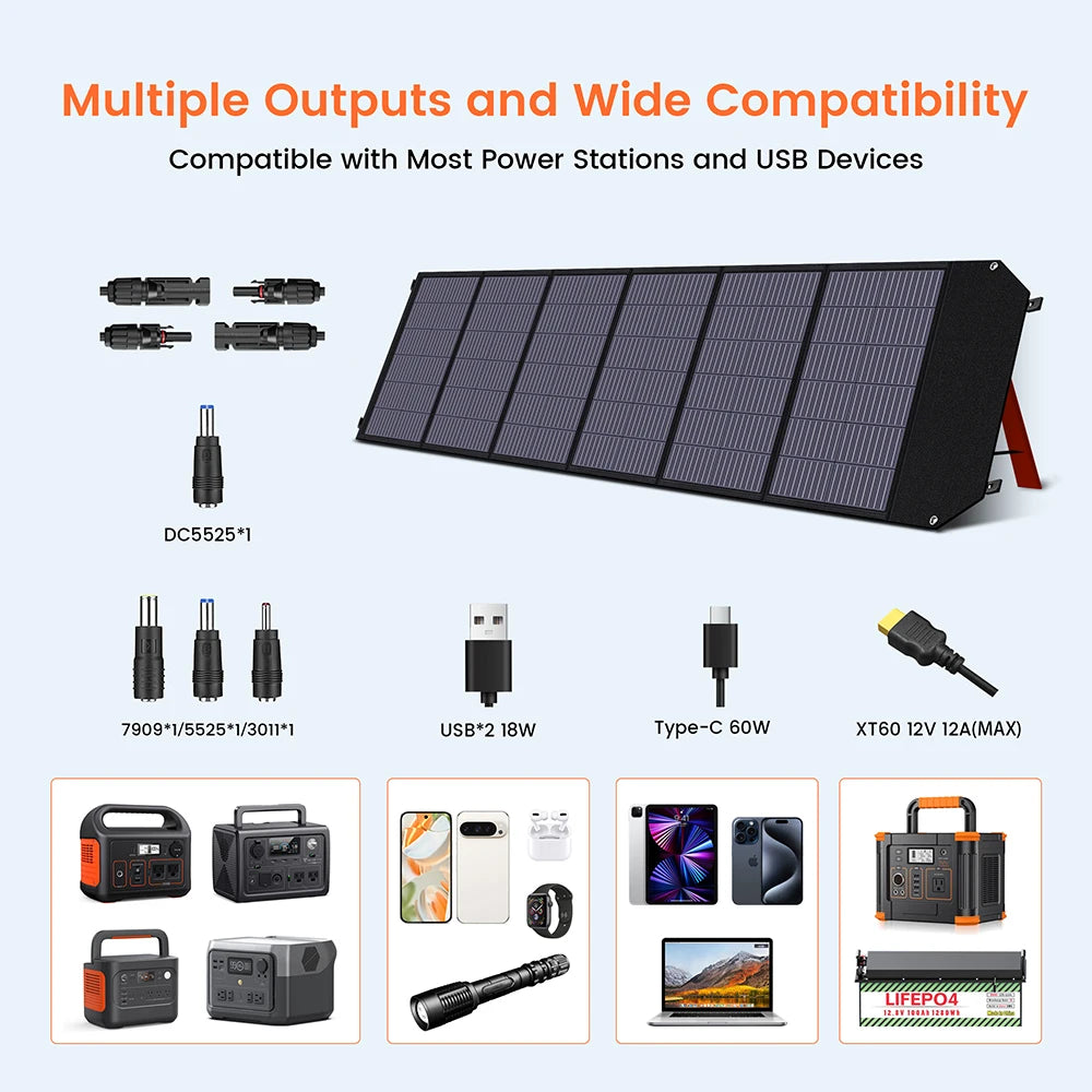 CTOLITY Foldable 200W Solar Panel 18V USB Type-C XT60 Portable High Efficiency Solar Charging Panel for Camping - A to Z Outdoor Store