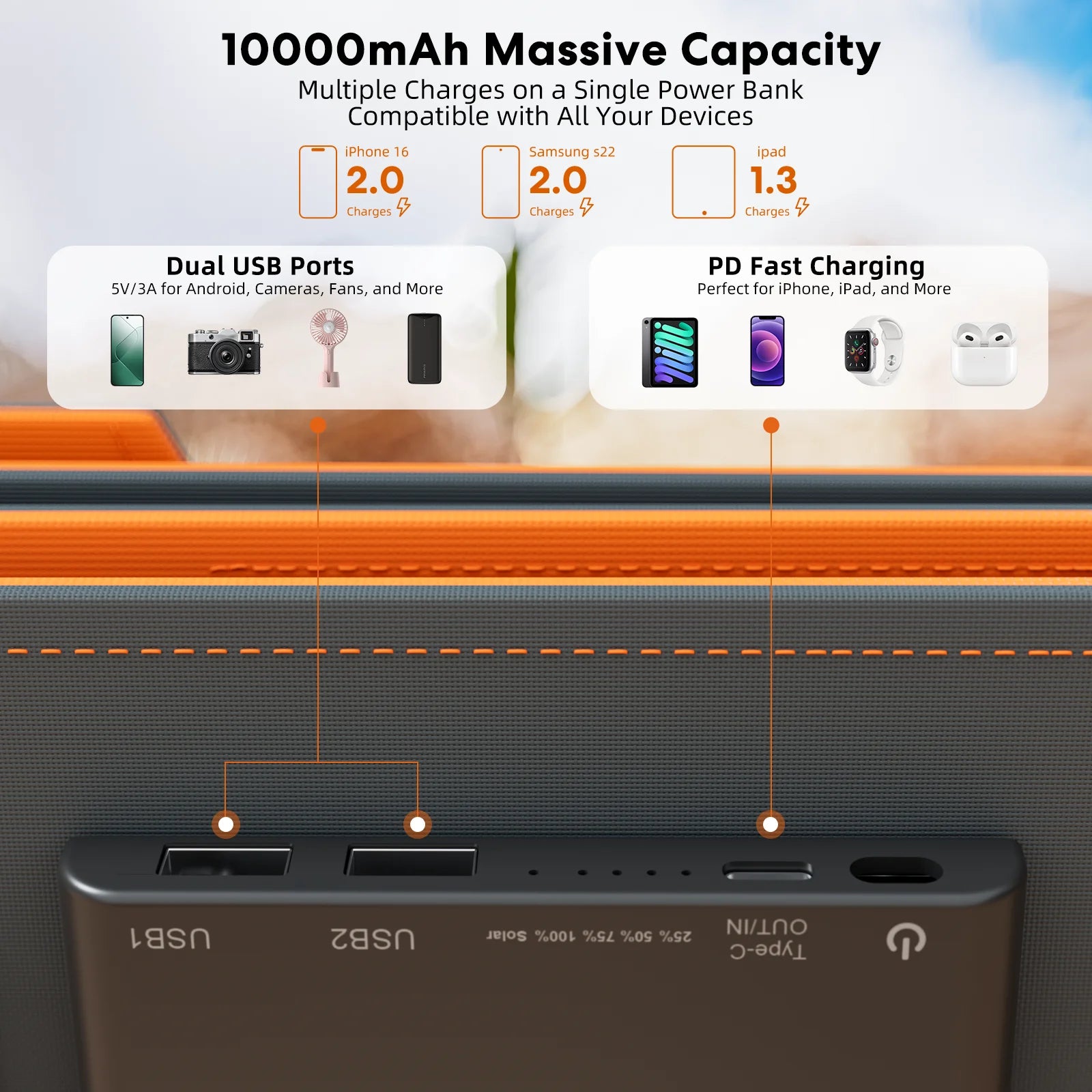 30W 10W Solar Panel with 10000mAh Power Bank Portable Solar Charger for Outdoor Camping Hiking Phones Emergency Devices - A to Z Outdoor Store