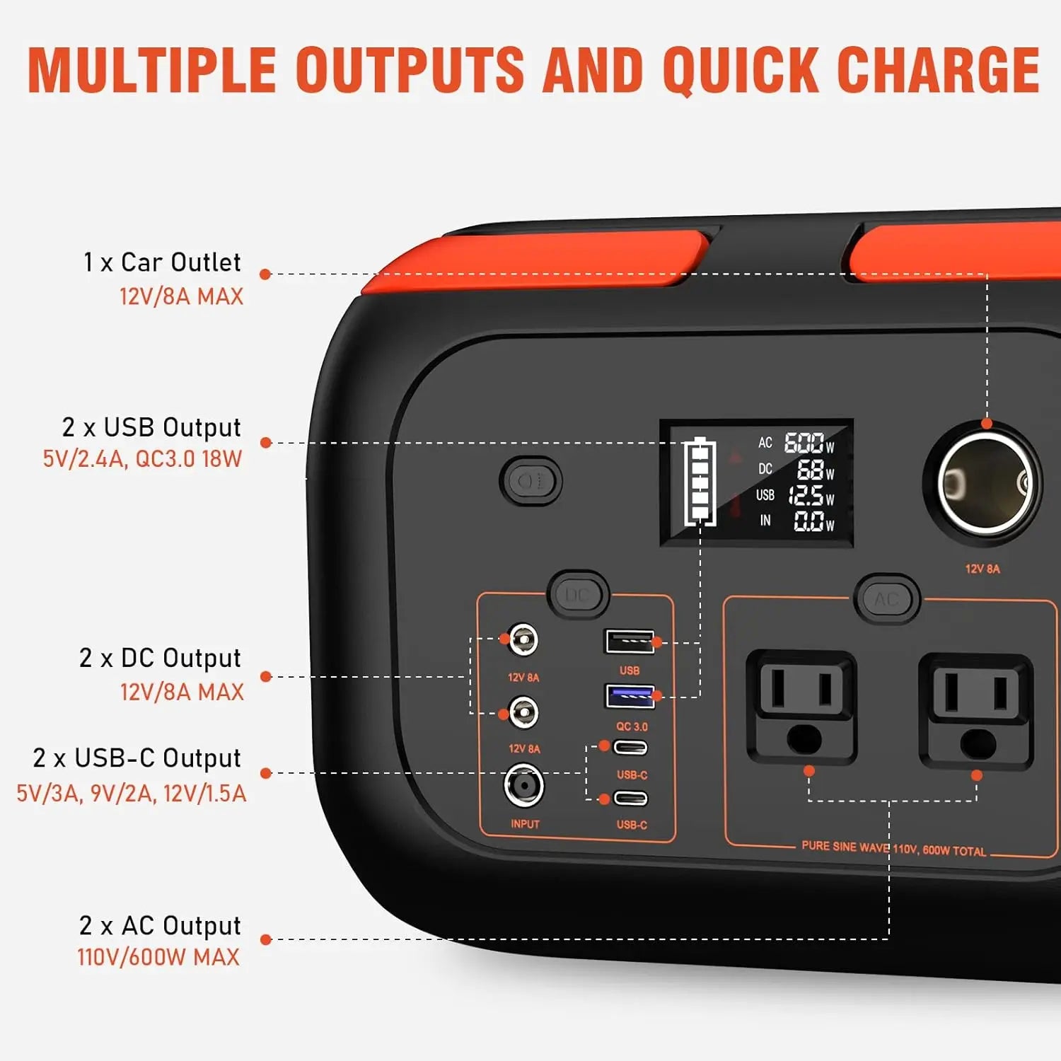 600W 300W 200W Portable Power Station 110V AC Outlets Solar Generator Energy Storage Power Bank for Camping Travel RV Home - A to Z Outdoor Store